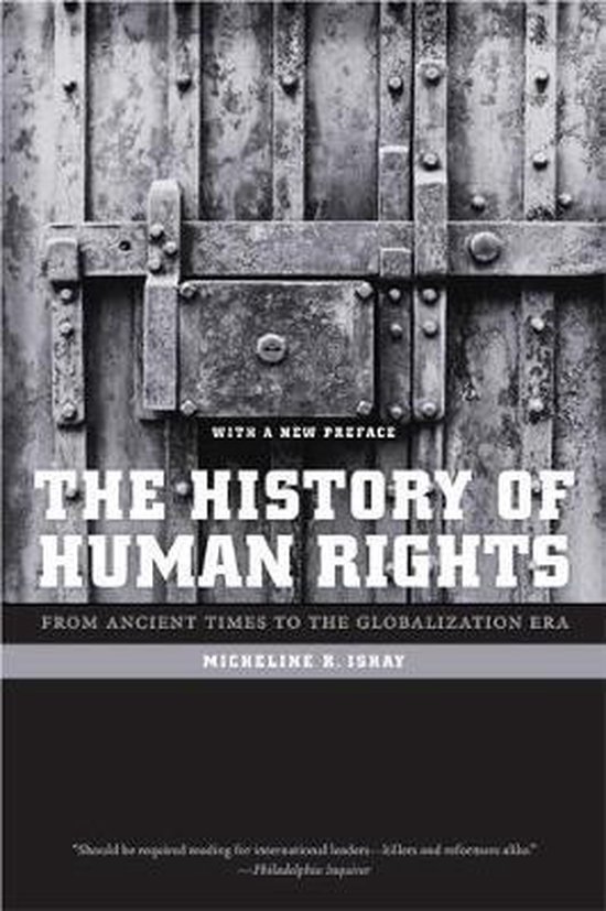 History Of Human Rights