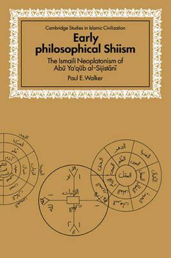 Early Philosophical Shiism