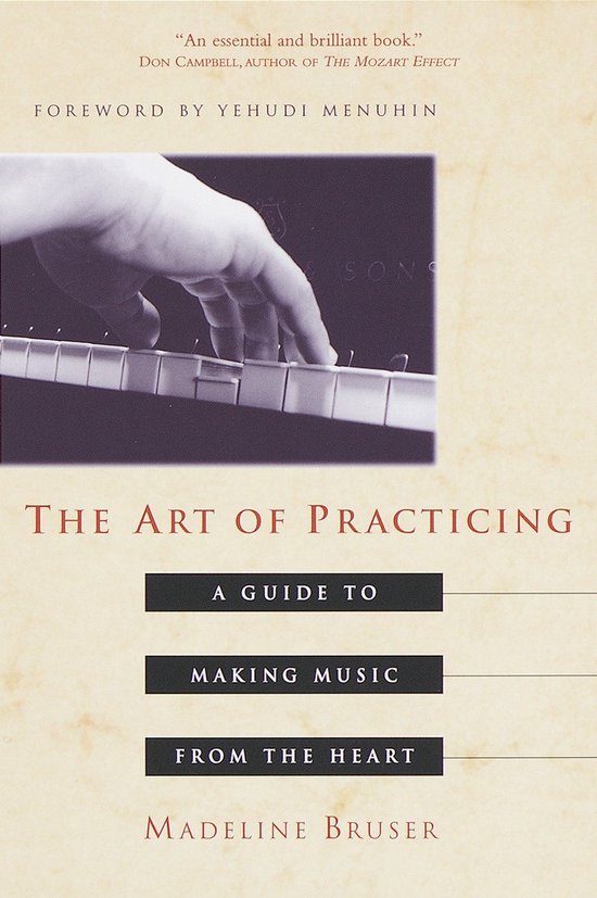 Art Of Practicing