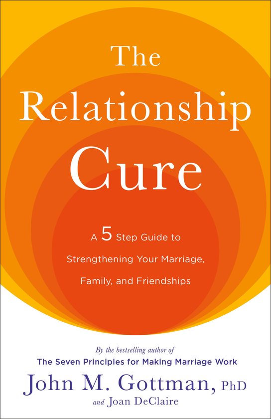 Relationship Cure