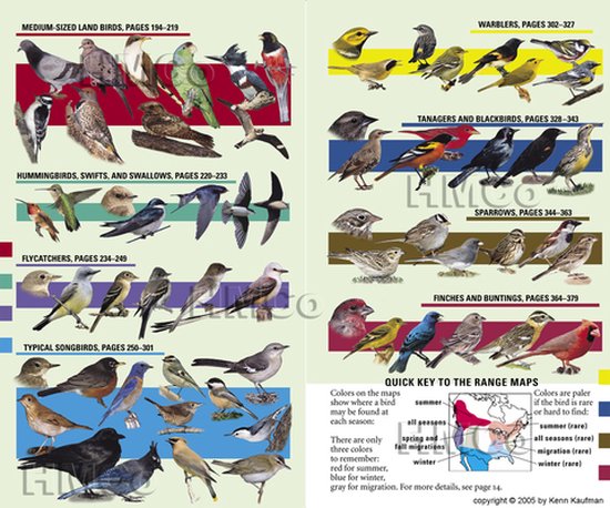 Kaufman Field Guide To Birds Of North America