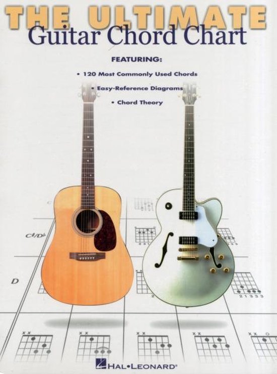 Ultimate Guitar Chord Chart