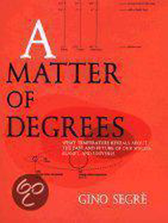 A Matter of Degrees