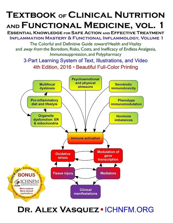 Inflammation Mastery & Functional Inflammology - Textbook of Clinical Nutrition and Functional Medicine, vol. 1