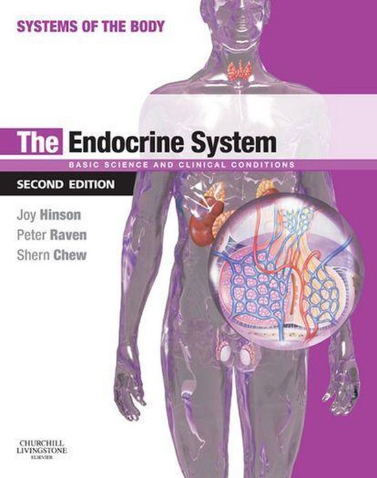 Systems of the Body - The Endocrine System