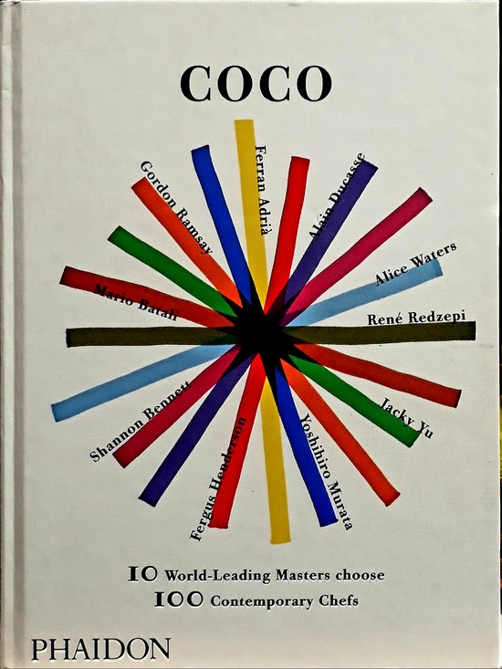 Coco