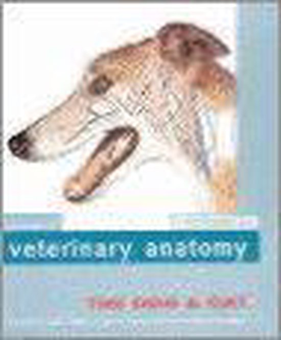 Color Atlas Of Veterinary Anatomy