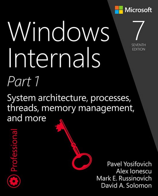 Windows Internals, Part 1