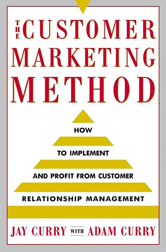 The Customer Marketing Method