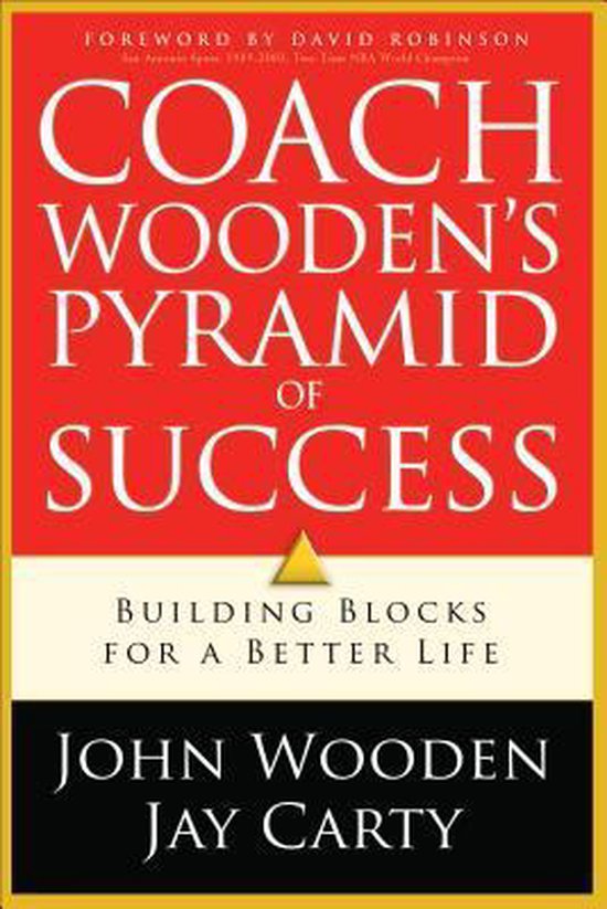 Coach Woodens Pyramid Of Success