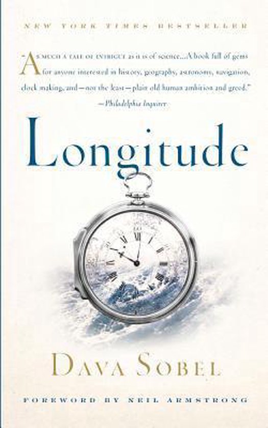 Longitude