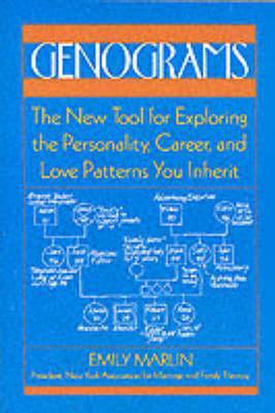 Genograms