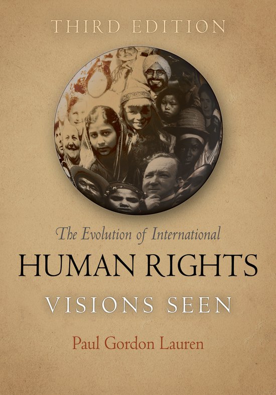 Evolution Of International Human Rights