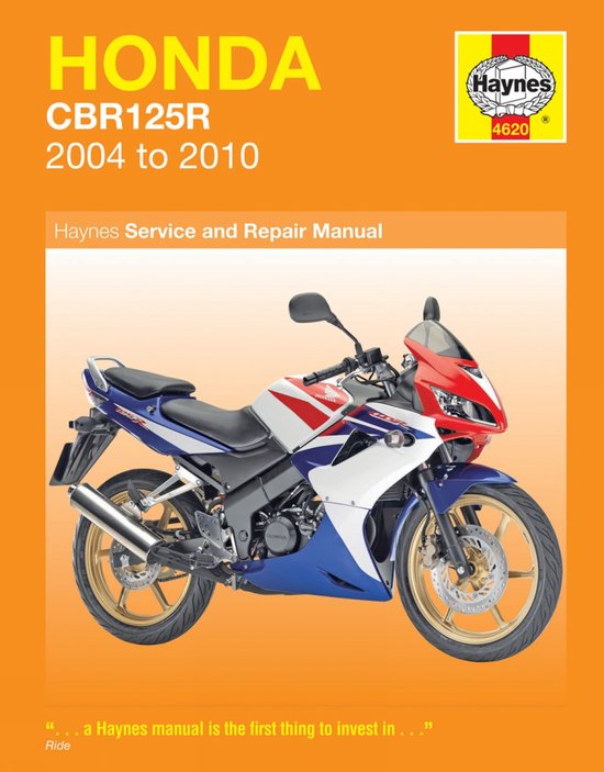 Honda Cbr125r 04-10