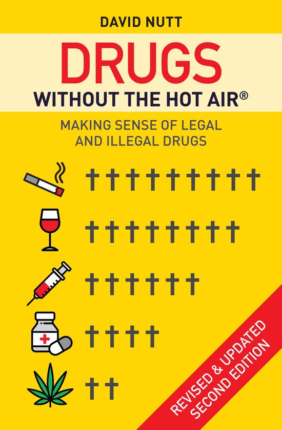 without the hot air- Drugs without the hot air