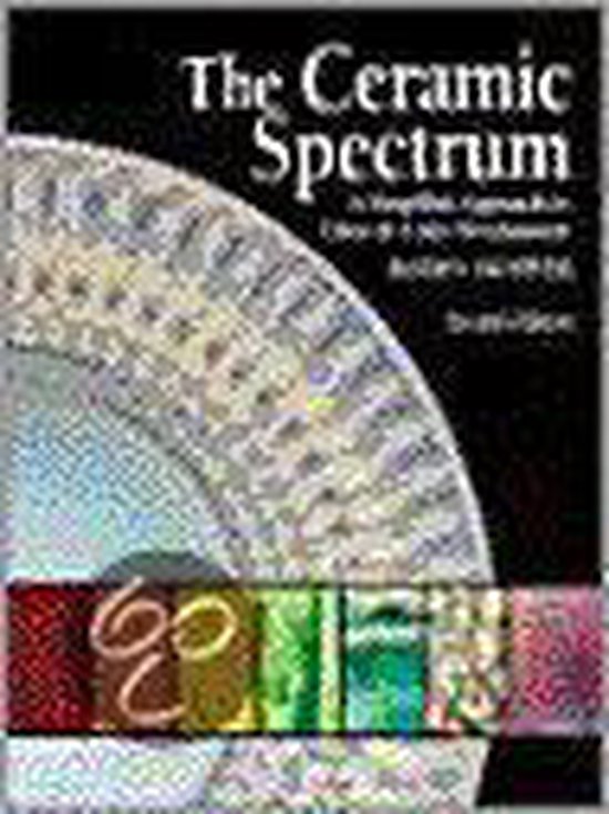 The Ceramic Spectrum