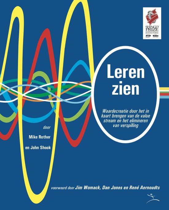 Leren Zien