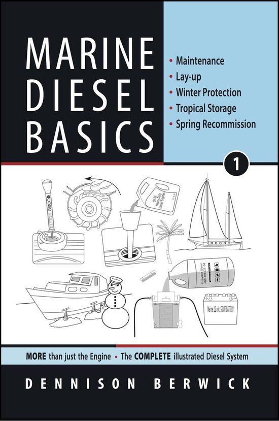 Marine Diesel Basics 1 - Marine Diesel Basics 1