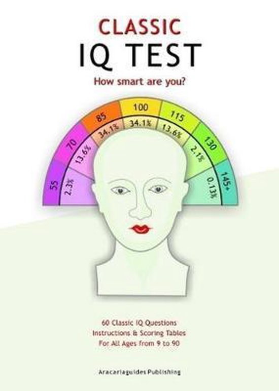 Classic Iq Test