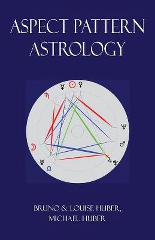 Aspect Pattern Astrology