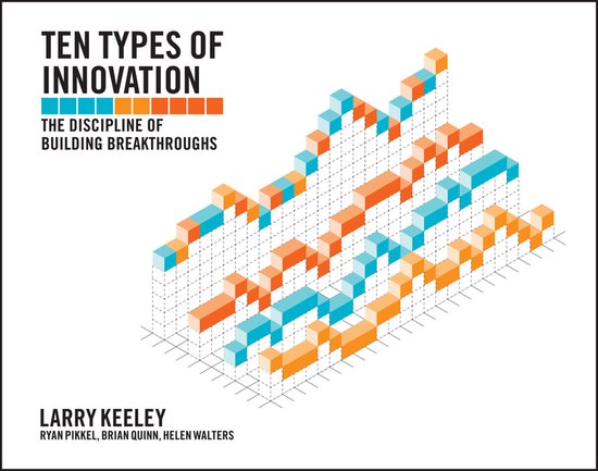 Ten Types Of Innovation