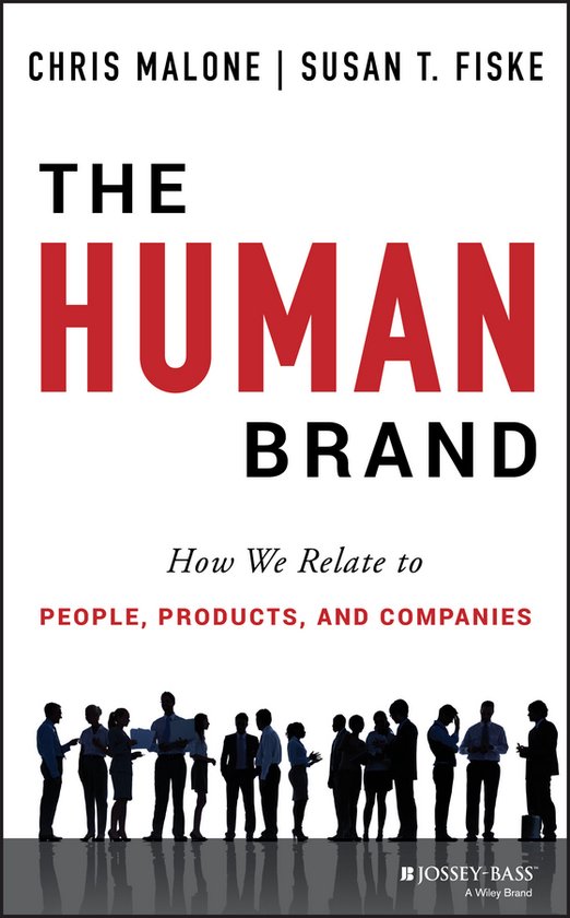 Human Brand