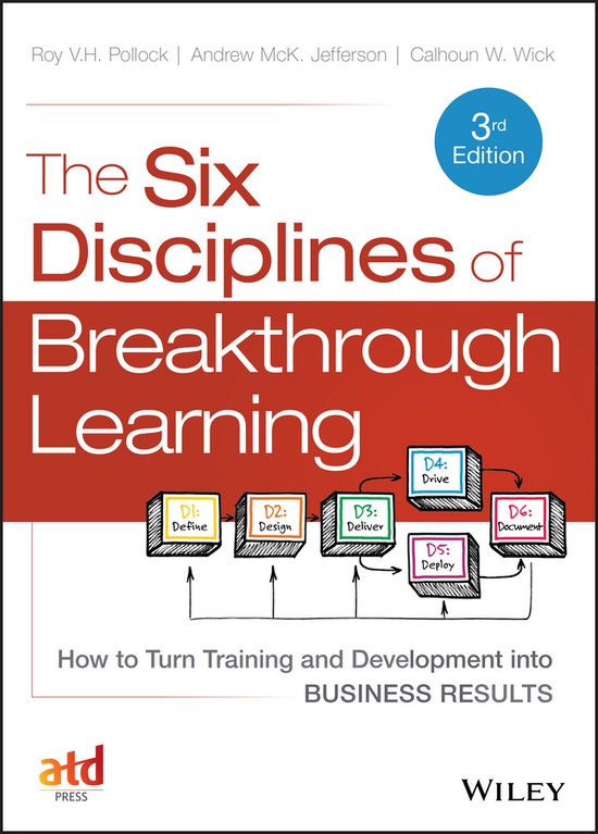 Six Disciplines Of Breakthrough Learning