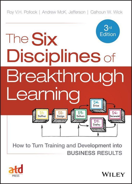 The Six Disciplines of Breakthrough Learning