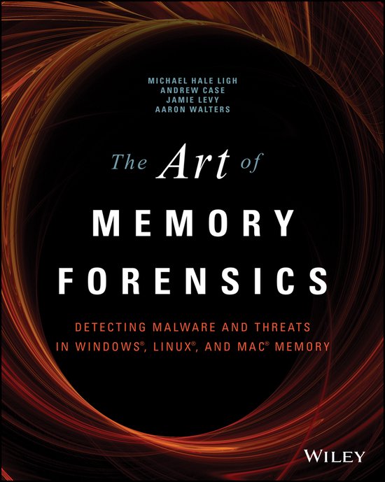 Art Of Memory Forensics