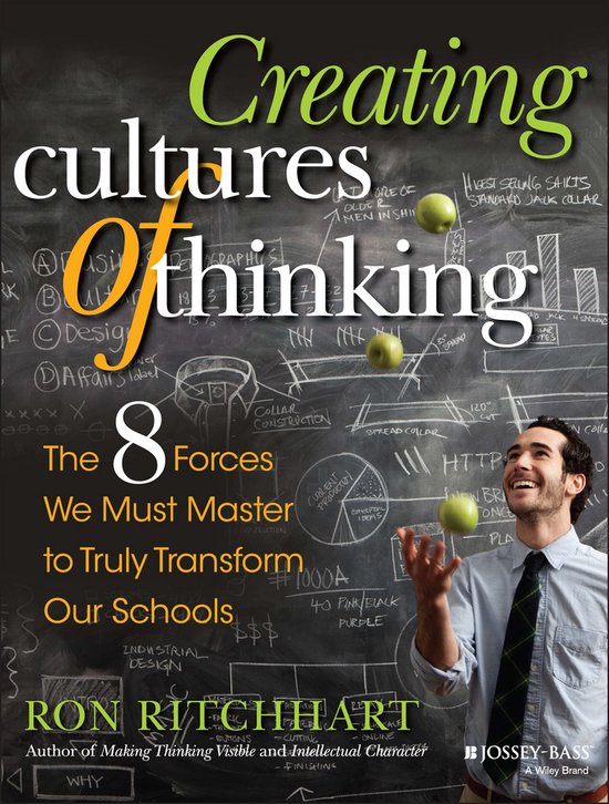 Creating Cultures Of Thinking