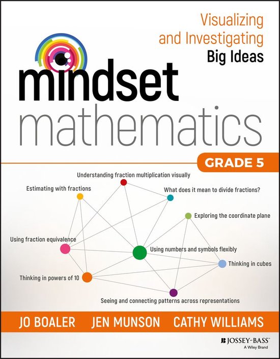 Mindset Mathematics - Mindset Mathematics