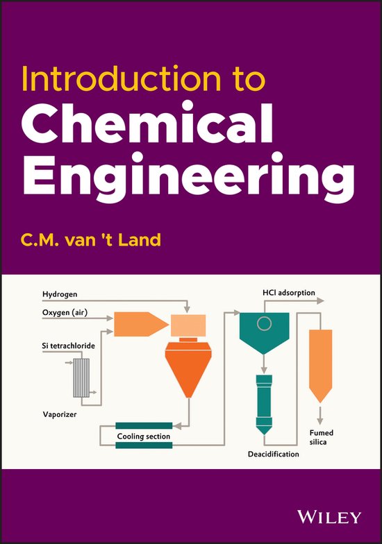 Introduction to Chemical Engineering