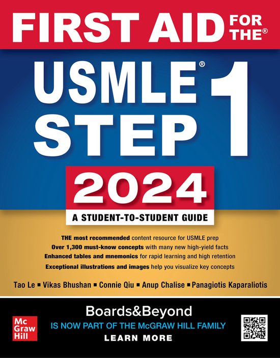 First Aid for the USMLE Step 1 2024