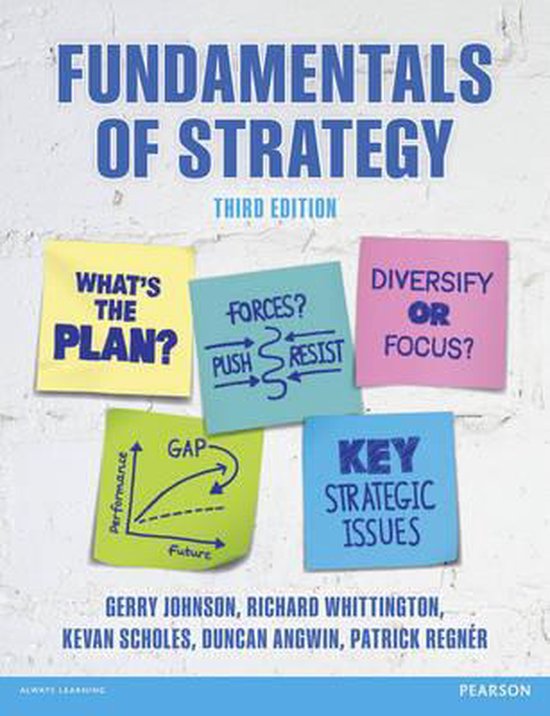 Fundamentals Of Strategy