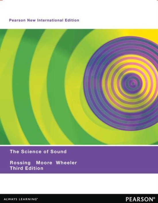 Science Of Sound Pnie