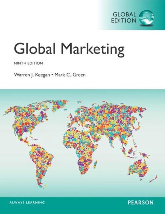 Global Marketing