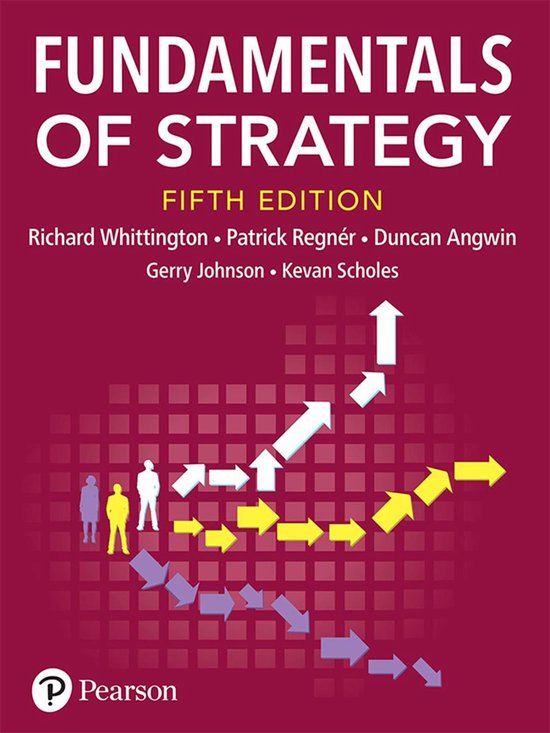 Fundamentals of Strategy