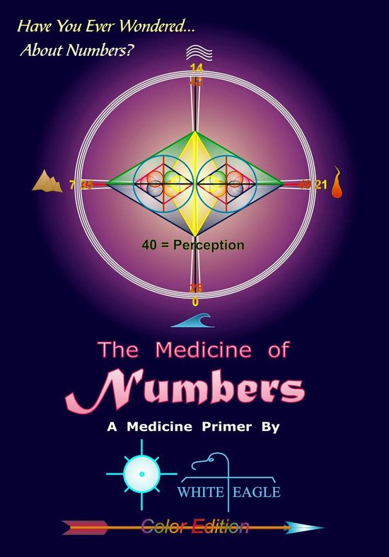 The Medicine Of Numbers