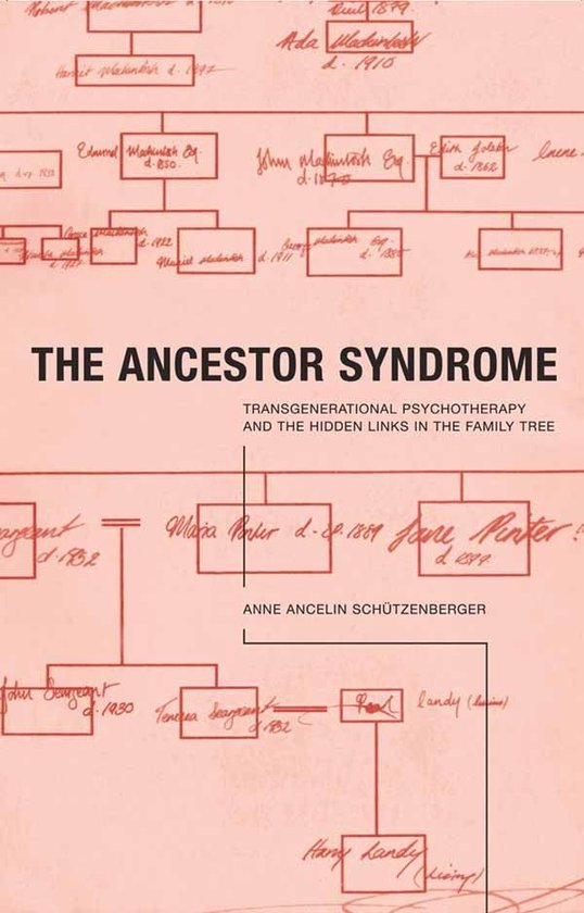 The Ancestor Syndrome