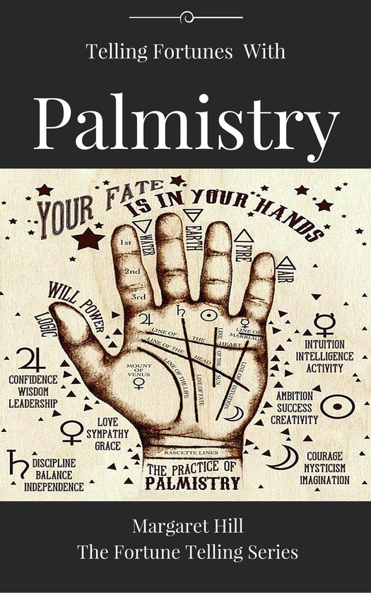 Telling Fortunes With Palmistry