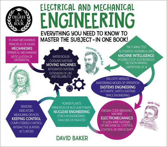 Degree in a Book - A Degree in a Book: Electrical And Mechanical Engineering
