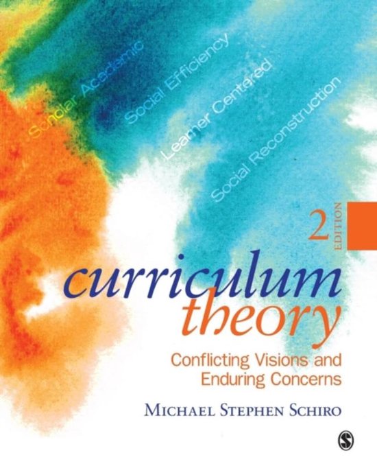 Curriculum Theory