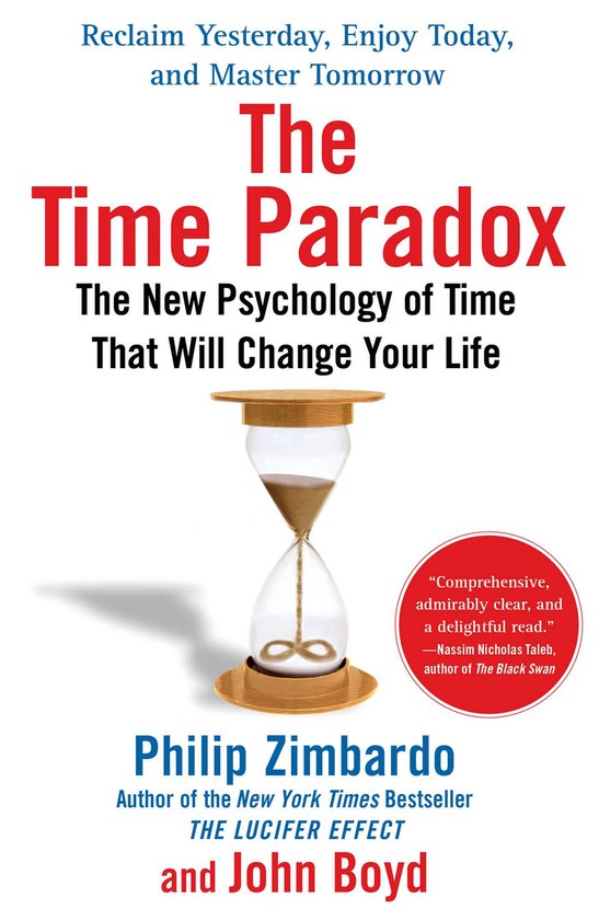 Time Paradox