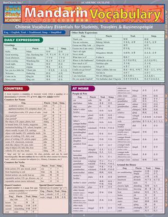 Mandarin Vocabulary Quick Reference Guide