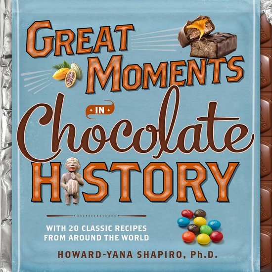 Great Moments In Chocolate History