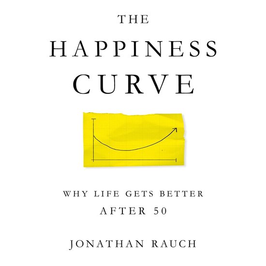 The Happiness Curve