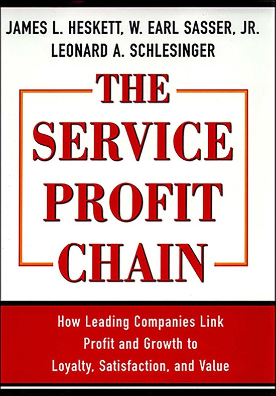 The Service Profit Chain