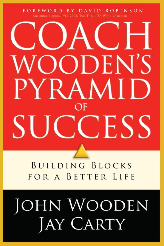 Coach Wooden's Pyramid of Success