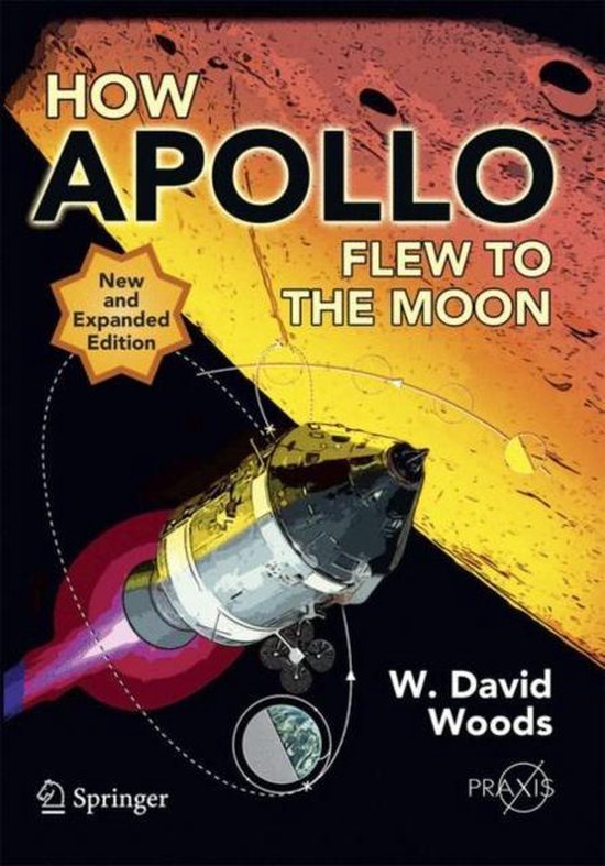 How Apollo Flew To The Moon