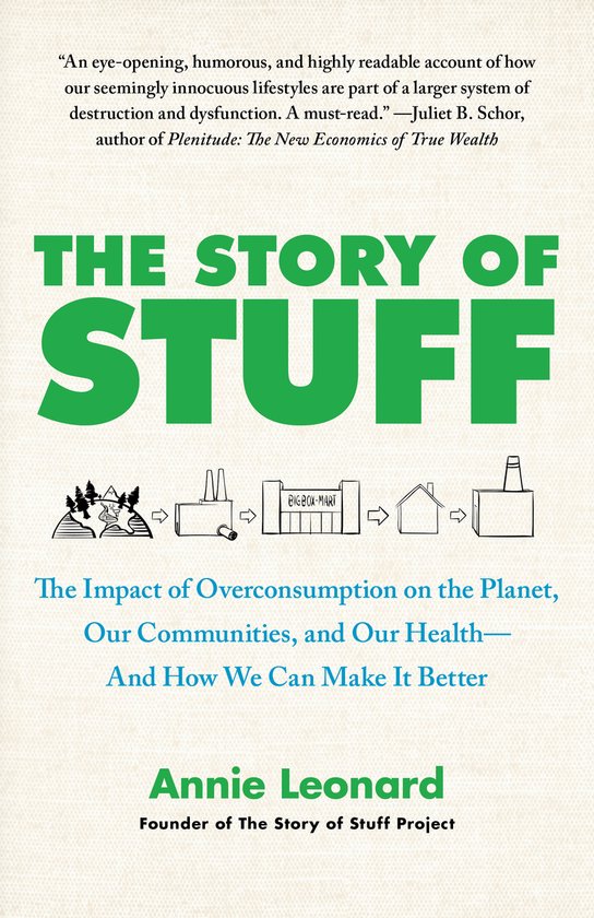 The Story of Stuff